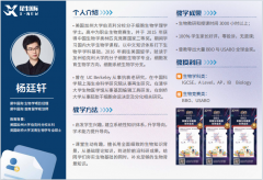 USABO和BBO生物竞赛有什么区别,如何选择？