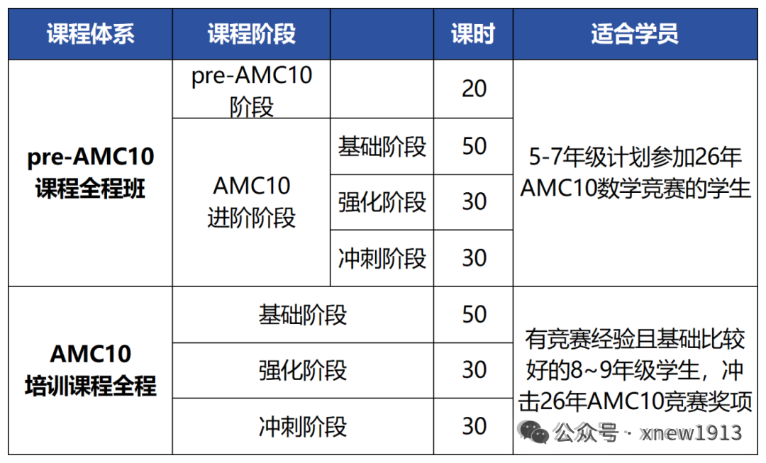图片 1_20251014170815_Sheet1.png