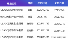 USACO铜升银培训班,USACO竞赛铜升银要备考多久？