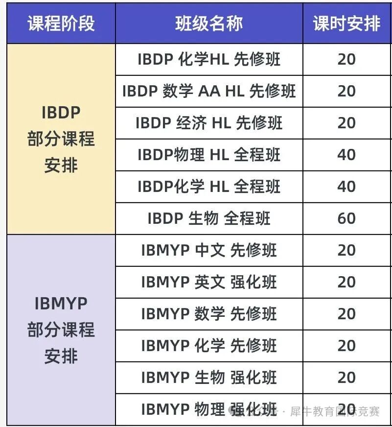 英语语言培训机构雅思托福招生宣传简约商务风长途癌变(2) (1).jpg