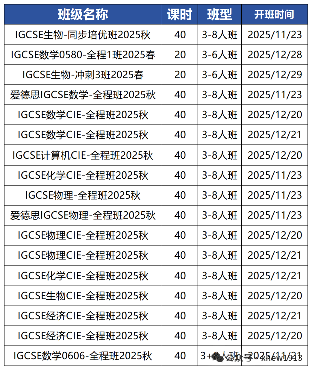 图片 1_20251113111918_Sheet1.png