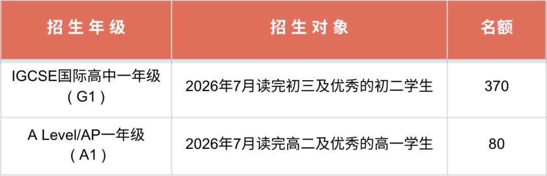 截屏2025-12-12 14.52.54.png