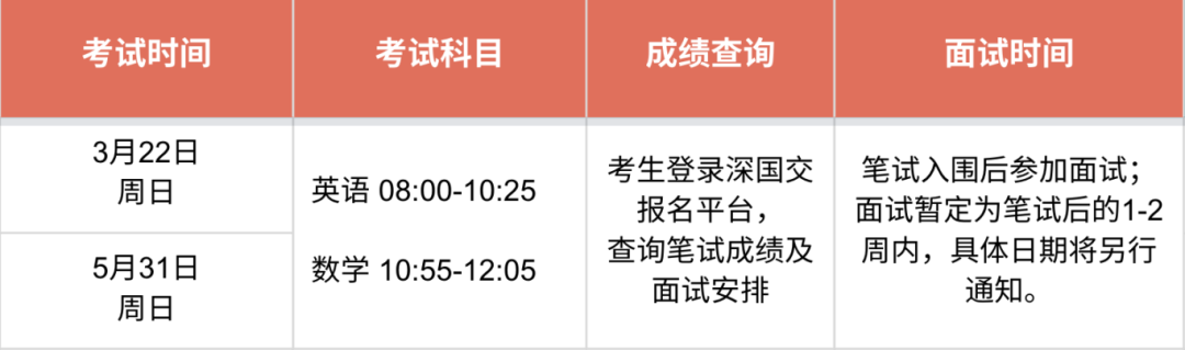 截屏2025-12-12 14.49.46.png