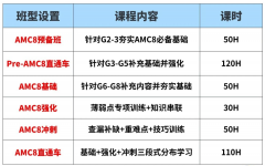 AMC8数学竞赛培训课，线上线下同步学