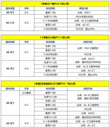 苏州ALEVEL脱产机构推荐！这家全日制真的口碑超好！