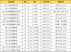 2026年NEC竞赛初选晋级分数线公布！犀牛NEC中国赛区培训课程已开！