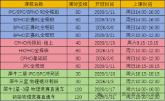 物理碗竞赛三大新规速览,物理碗竞赛不同体系备考重点分析