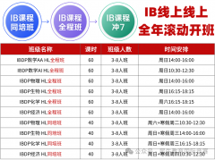 IB课程的优势有哪些？附IB课程辅导
