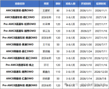 AMC8培训机构怎么选？AMC8培训课程从零到拿下前1%！！