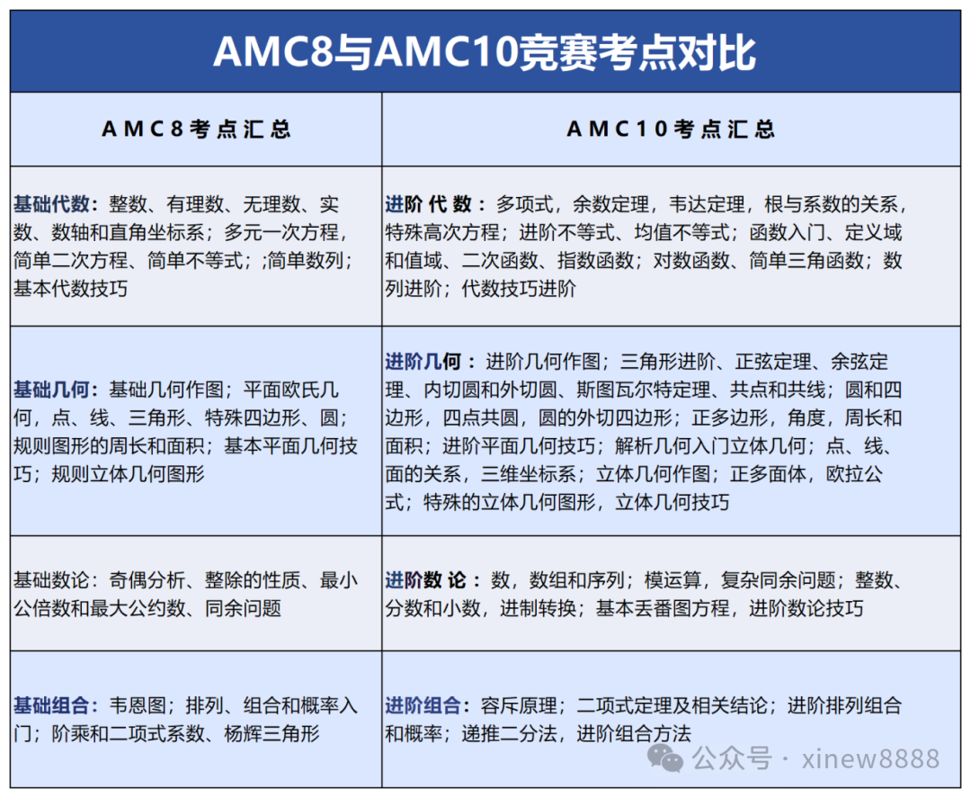 图片 1_20260113153843_Sheet1.png