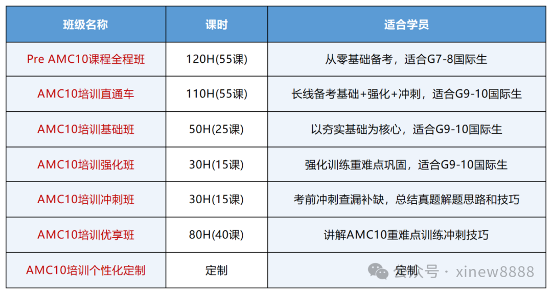 图片 5_20260113193348_Sheet1.png