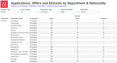 IB申请英国牛津剑桥大学难不难?