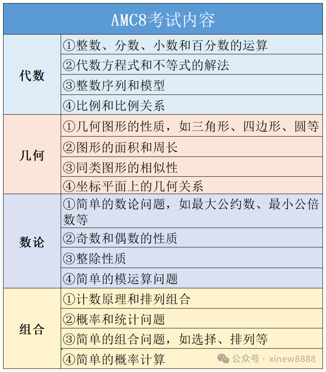 图片 1_20260115165925_Sheet1.png