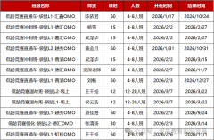 袋鼠竞赛培训课程线上线下开班，名师授课！