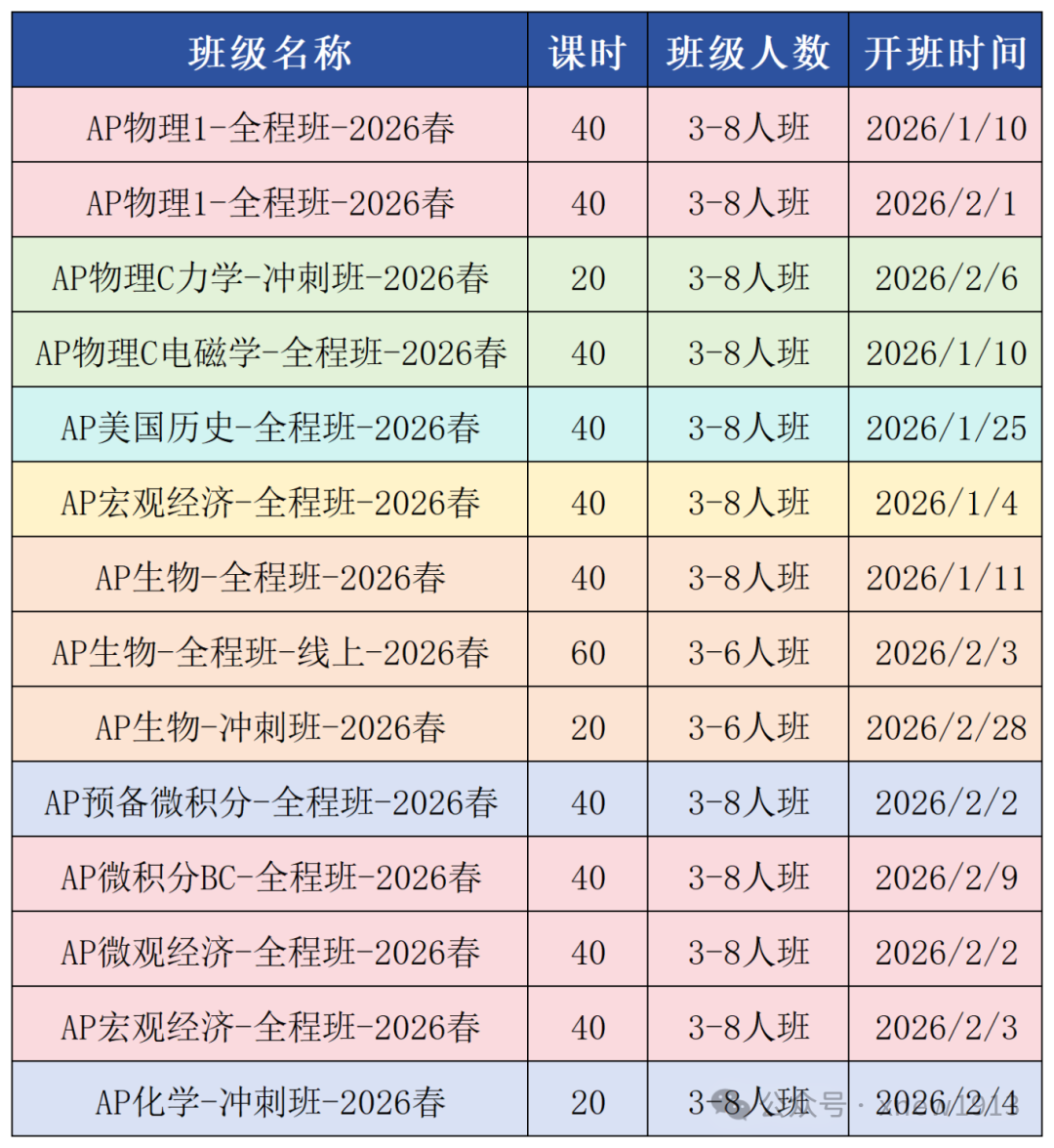 工作簿1_Sheet1.png