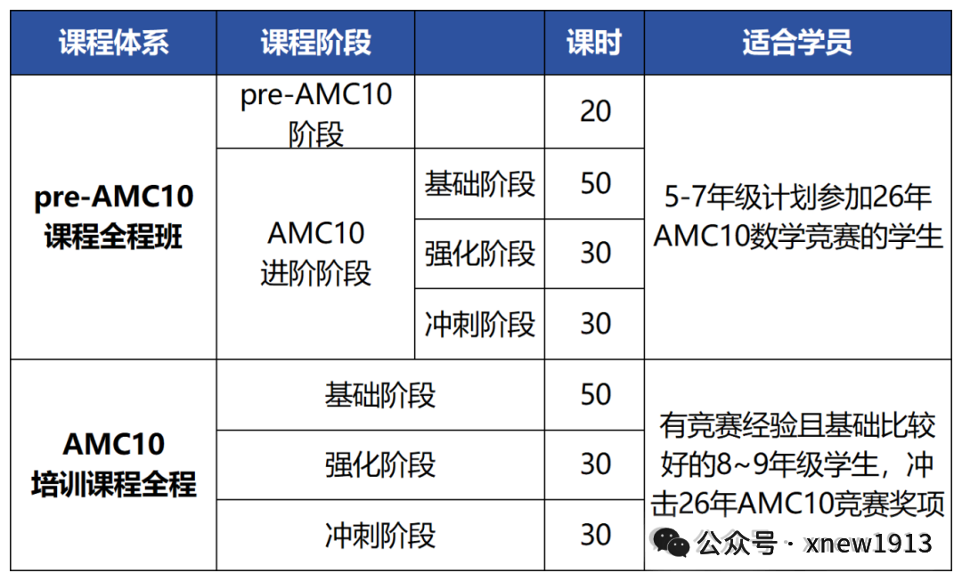 图片 1_20251014170815_Sheet1.png