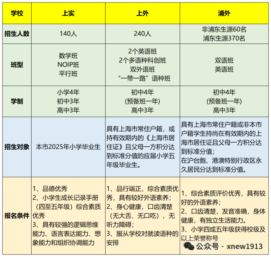 图片 1_20250708135214_Sheet1.png