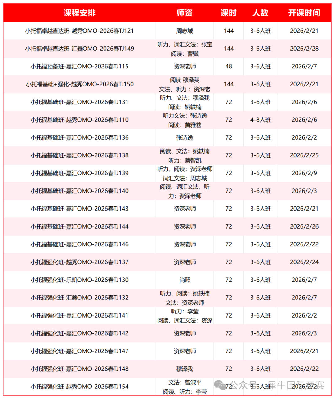 微信截图_20250523094031_Sheet1(5).png