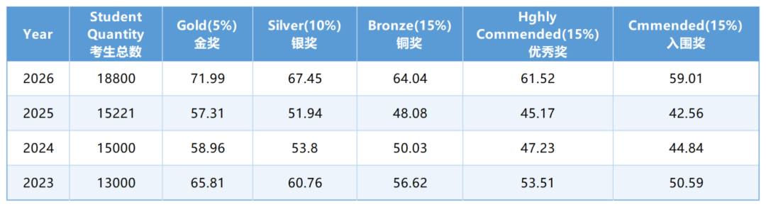 图片 1_20260211120352_Sheet1.png
