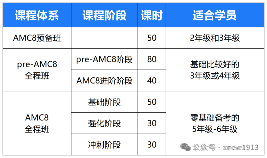 图片 1_20260105164803_Sheet1.png