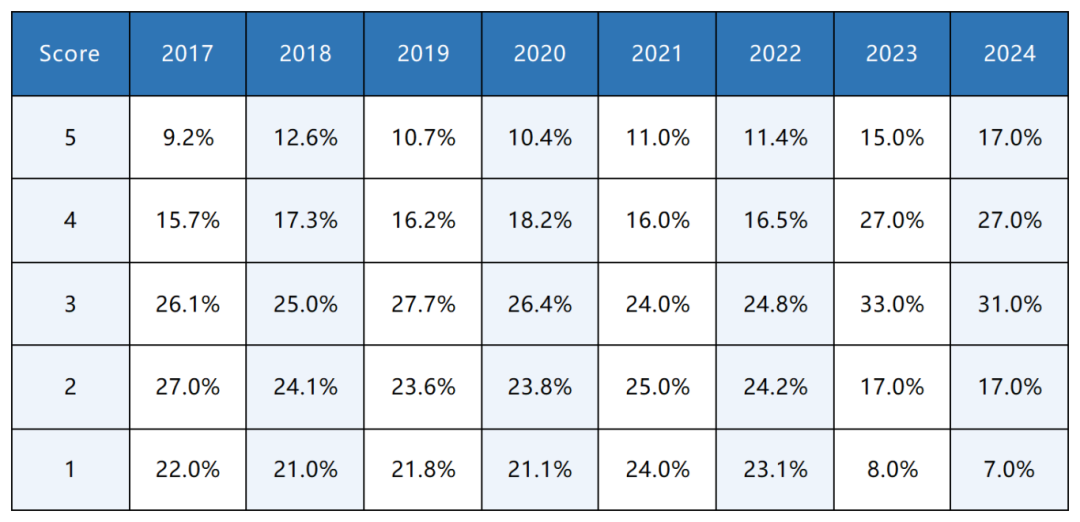 图片 2_20260303161840_Sheet1.png