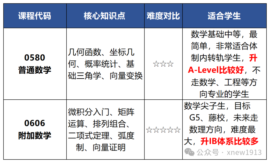 图片 4_20251111155455_Sheet1.png