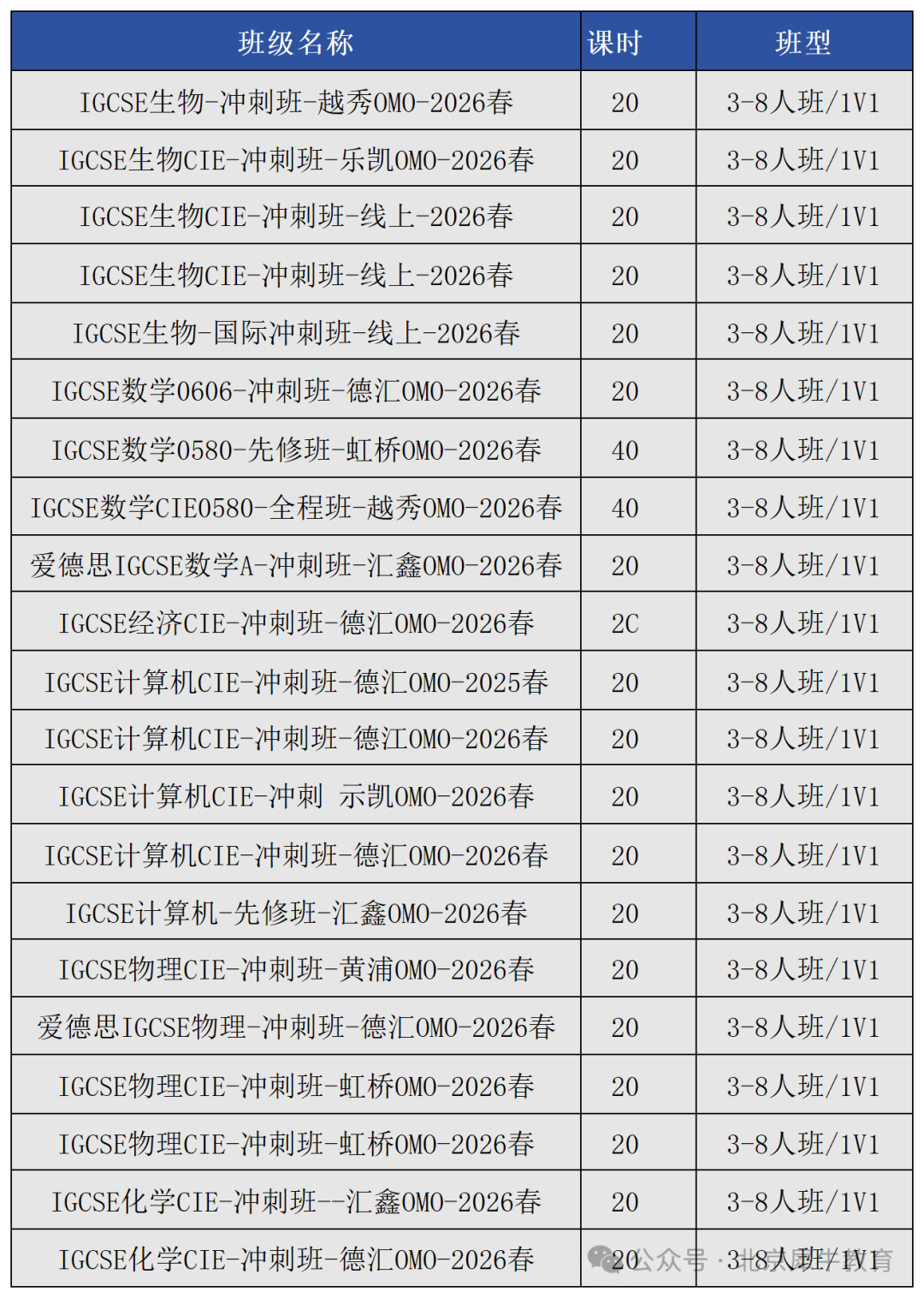 图片 1_20260312181143_Sheet1.png