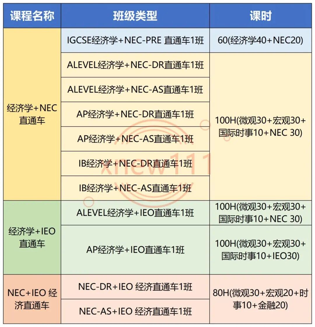 2023年国际竞赛排期表_Sheet135(1).jpg