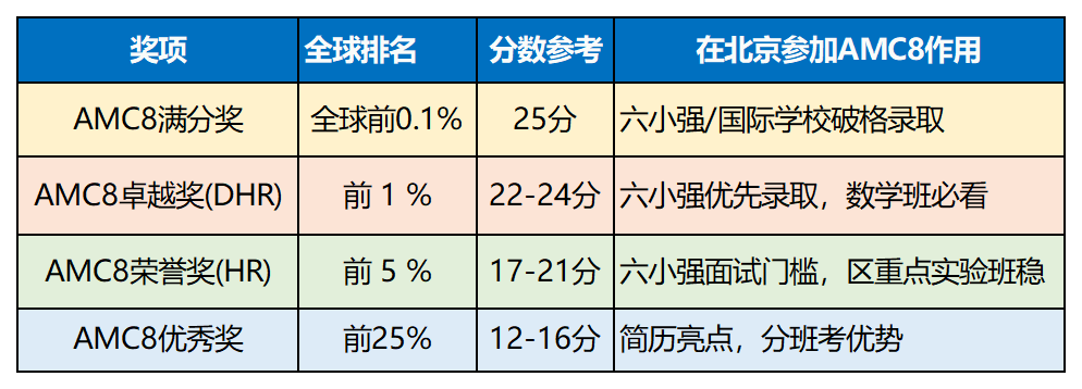 图片 1_20260318113518_Sheet1.png