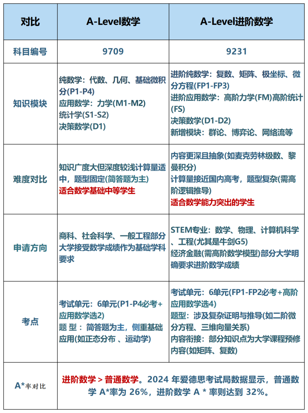 图片20260316_141153_Sheet1.png