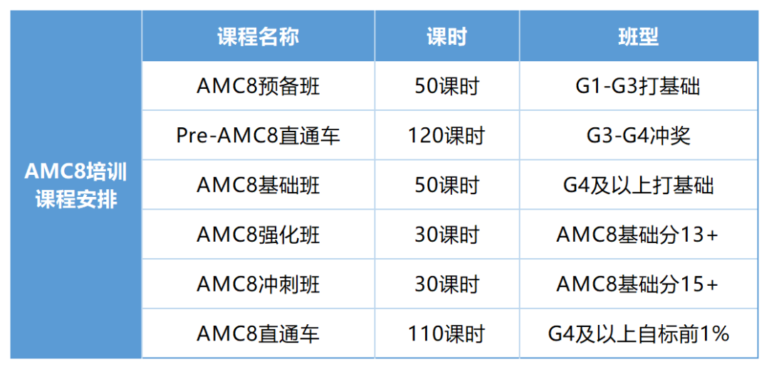 图片 1_20260323153407_Sheet1.png