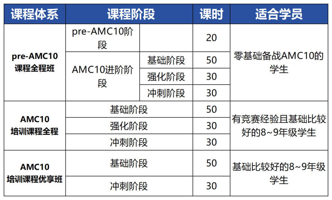 图片 3_20260310173741_Sheet1.png