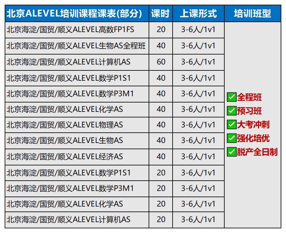 图片 1_20260318165748_Sheet1.png