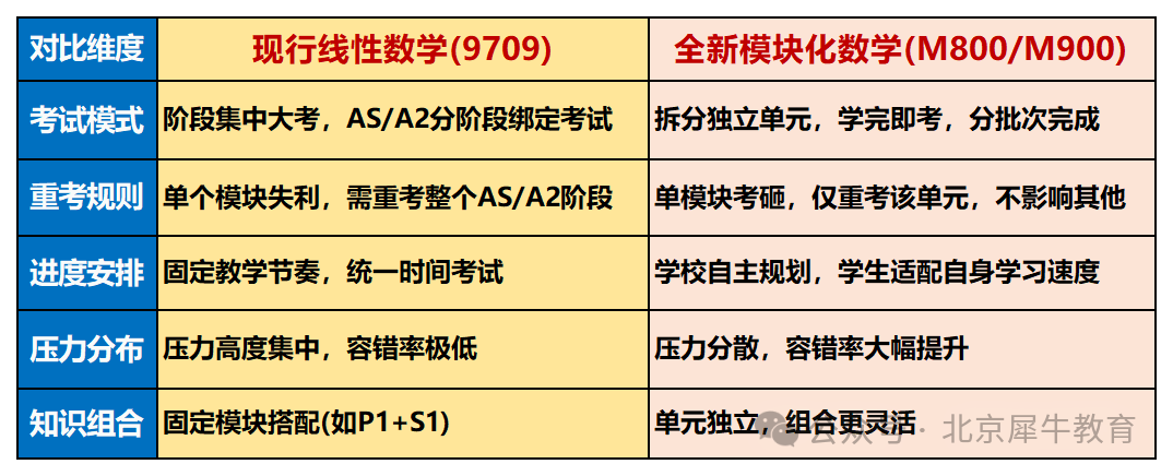图片 1_20260402174427_Sheet1.png