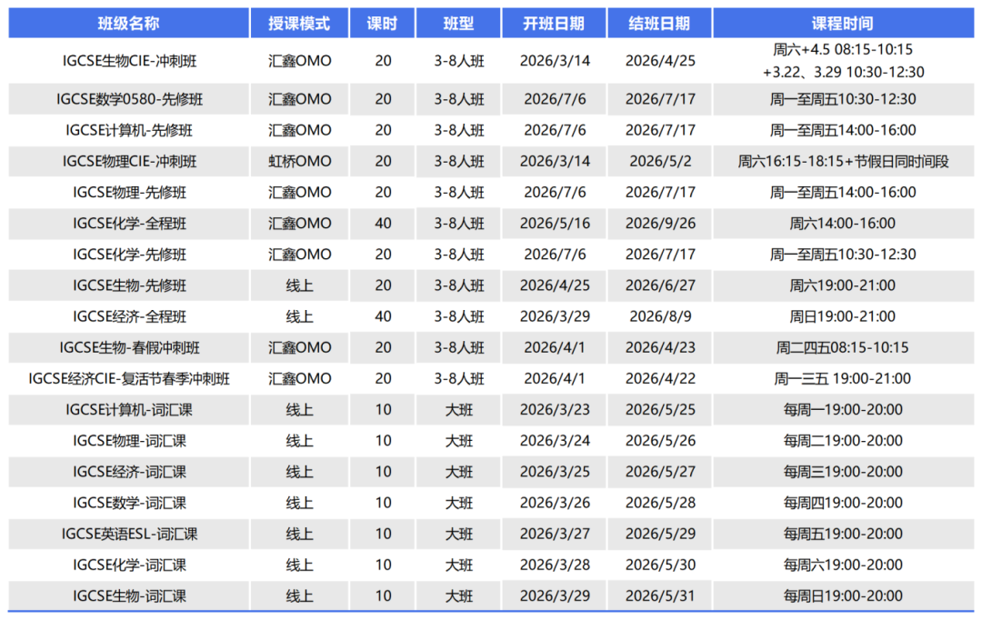 犀牛-全校区班课总表（无姓名申请拒） (6)_IGCSE.png