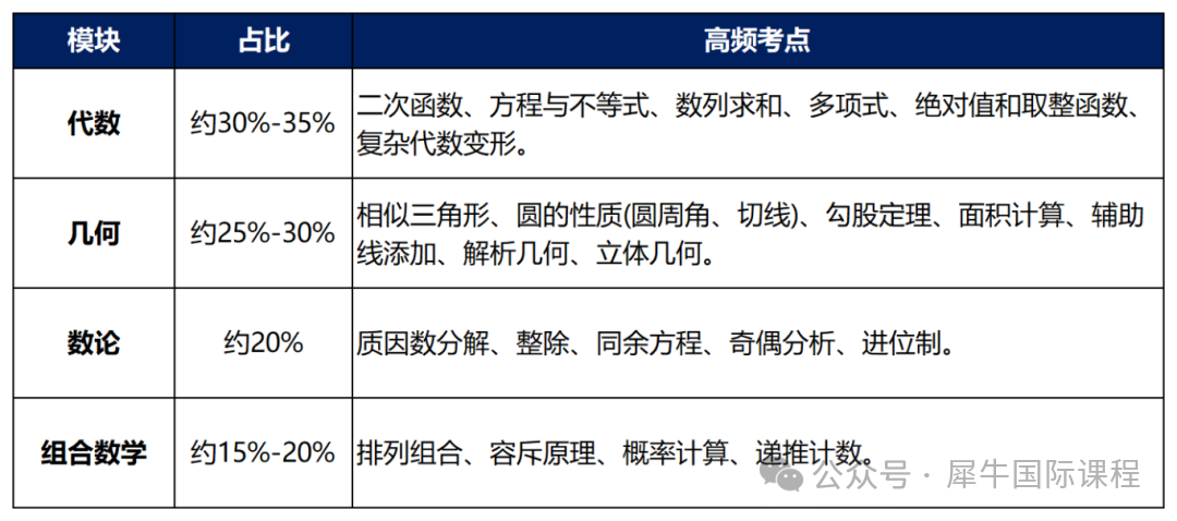 新建 XLSX 工作表 (6)_Sheet6.png