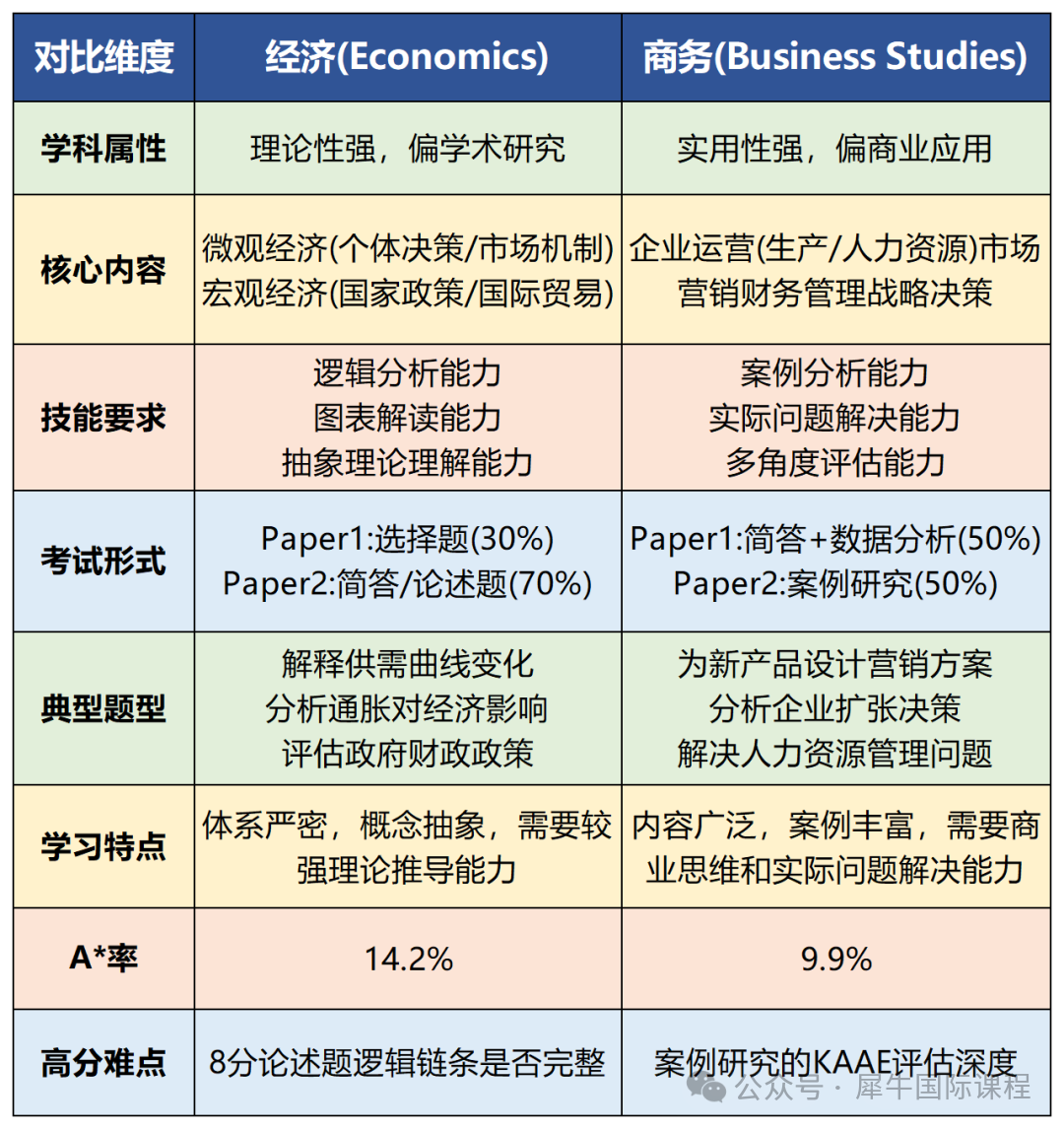 图片 2_20260226153324_Sheet1.png