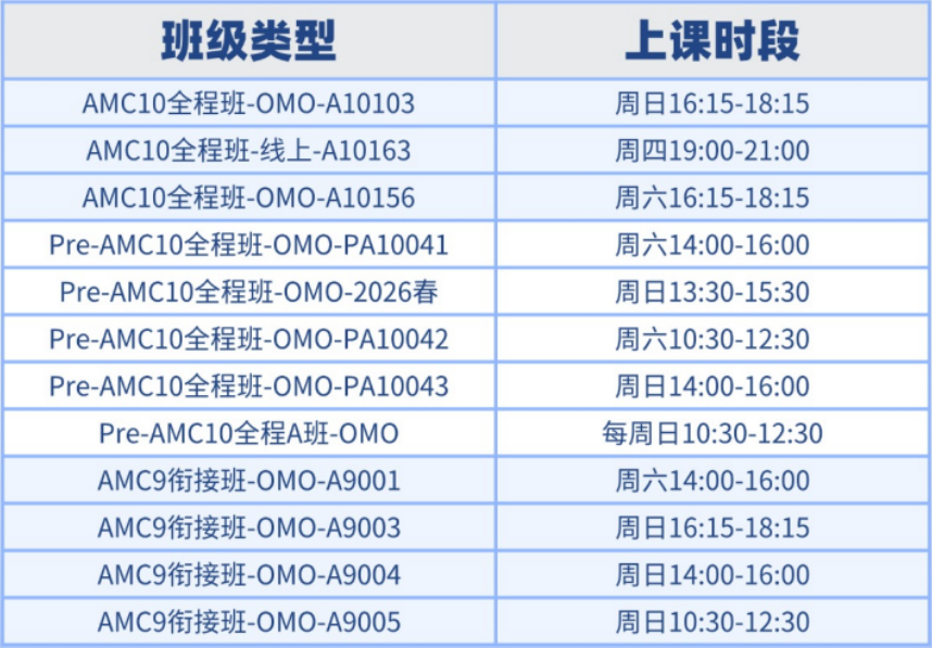 AMC10中英双语小班课，2026目标1%机构专属AMC10培训课程
