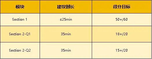 竞赛介绍 | 参赛必看！BPhO竞赛信息一步到位！附历年真题免费领取！