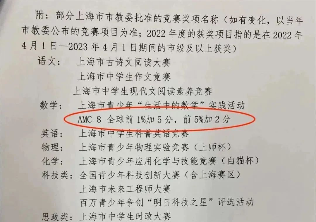 为什么说小学一定要学AMC8数学竞赛？看完这三个原因就懂了......附AMC8竞赛培训课程暑假班