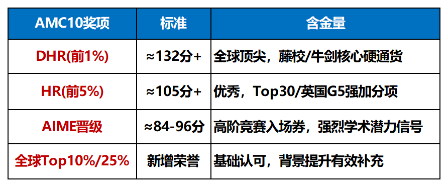 图片 1_20260427155009_Sheet1.png