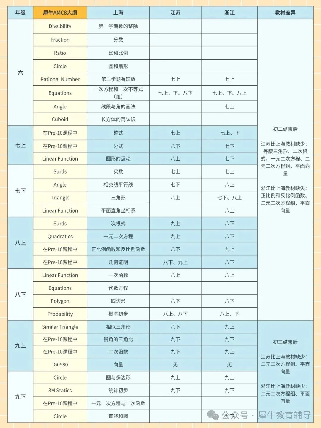 教育国考备考计划表小红书配图(2).jpg