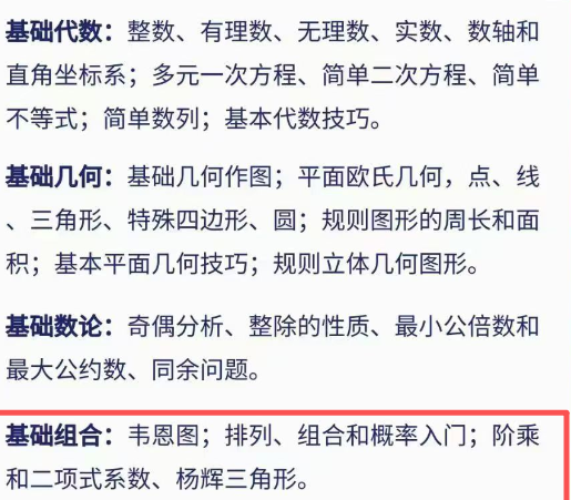 别被忽悠了！AMC8前5%根本不是小学生水平！普娃盲目跟风，只会越学越累！附AMC8培训！