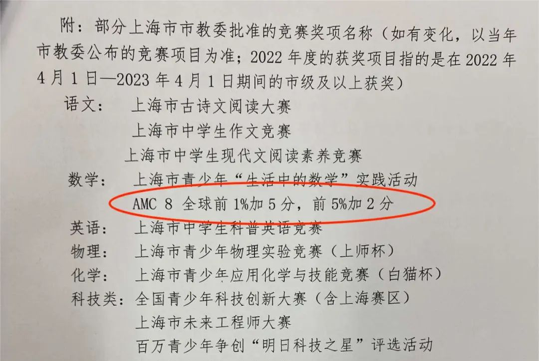 想冲三公/国际校？别被袋鼠误导！AMC8数学竞赛才是真硬通货，机构帮孩子冲高分!