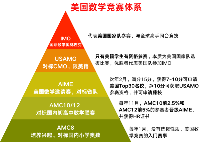 3dec61ef8bde7529d3e5e30212e14936.png