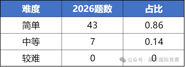 3587a356917d6528a7a4801b5441d0c7.png