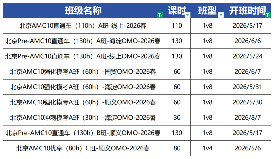 工作簿1_Sheet1(84).png