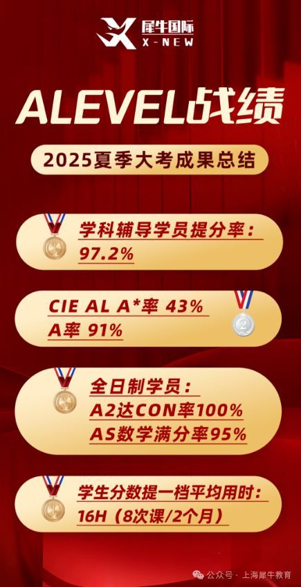undefined 图片