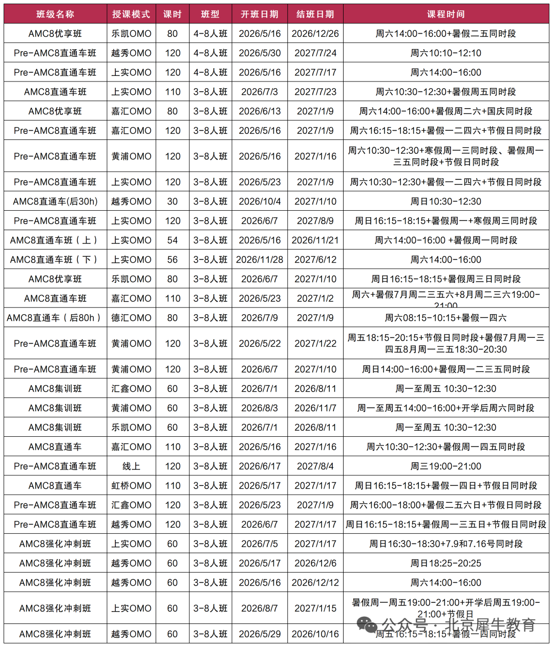图片1_20260509094943_Sheet2(1).png
