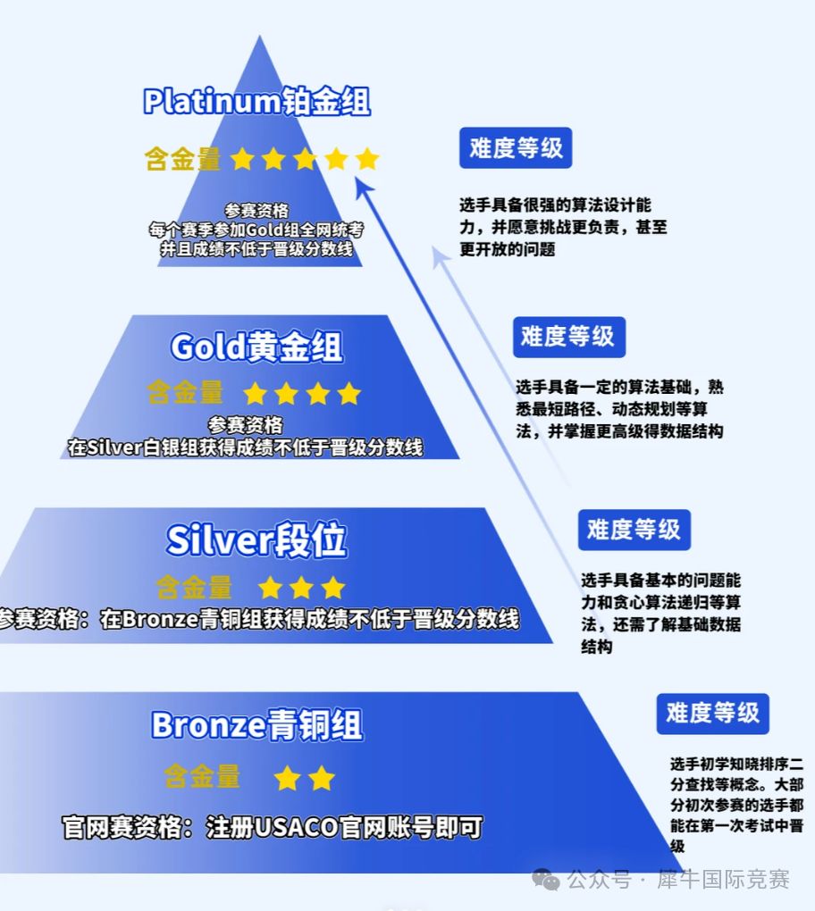 a54a212633b360b2eee175a4ecb1498e.png